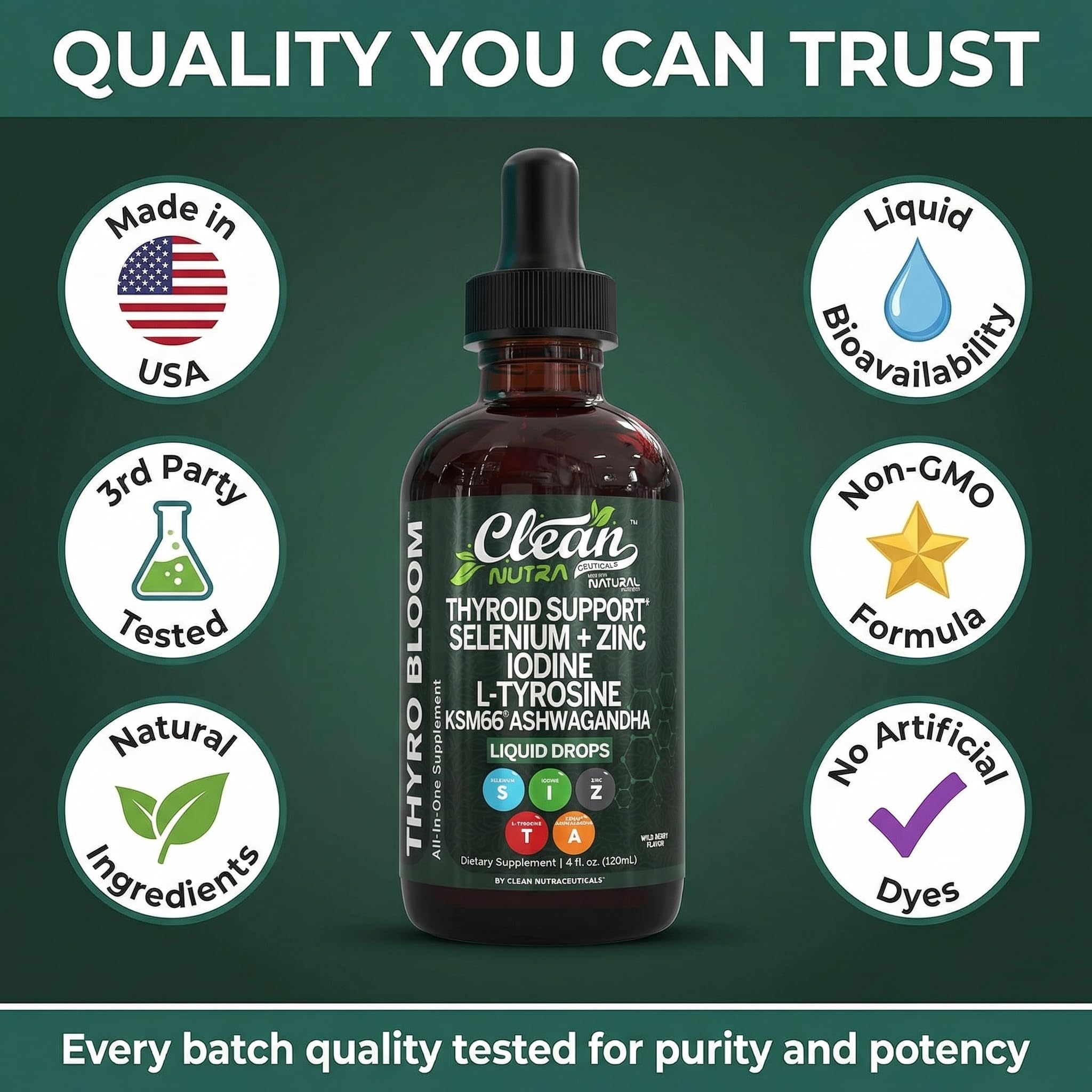 Clean Nutra ThyroBloom Thyroid Support for Women Liquid Drops

