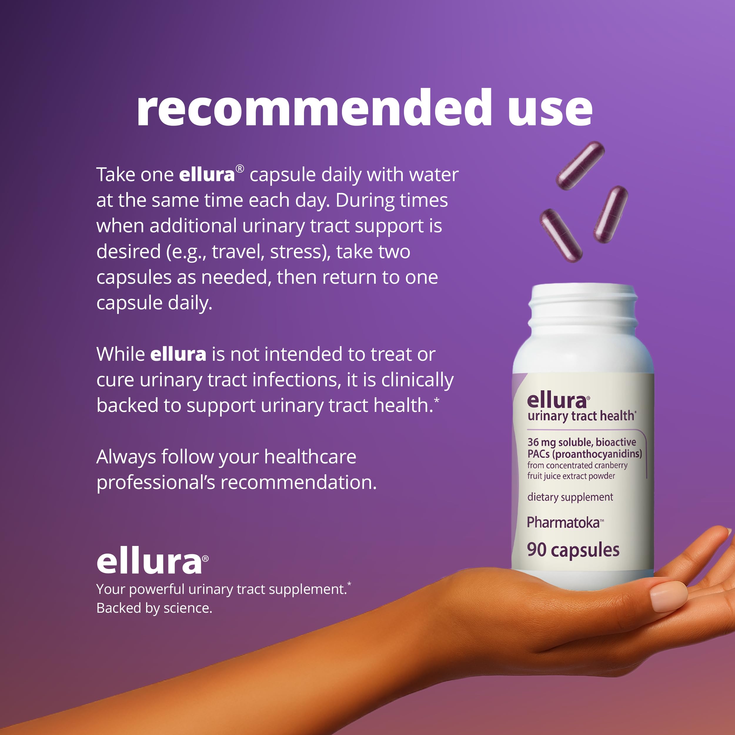 ellura 36 mg PAC Cranberry Urinary Tract Capsule

