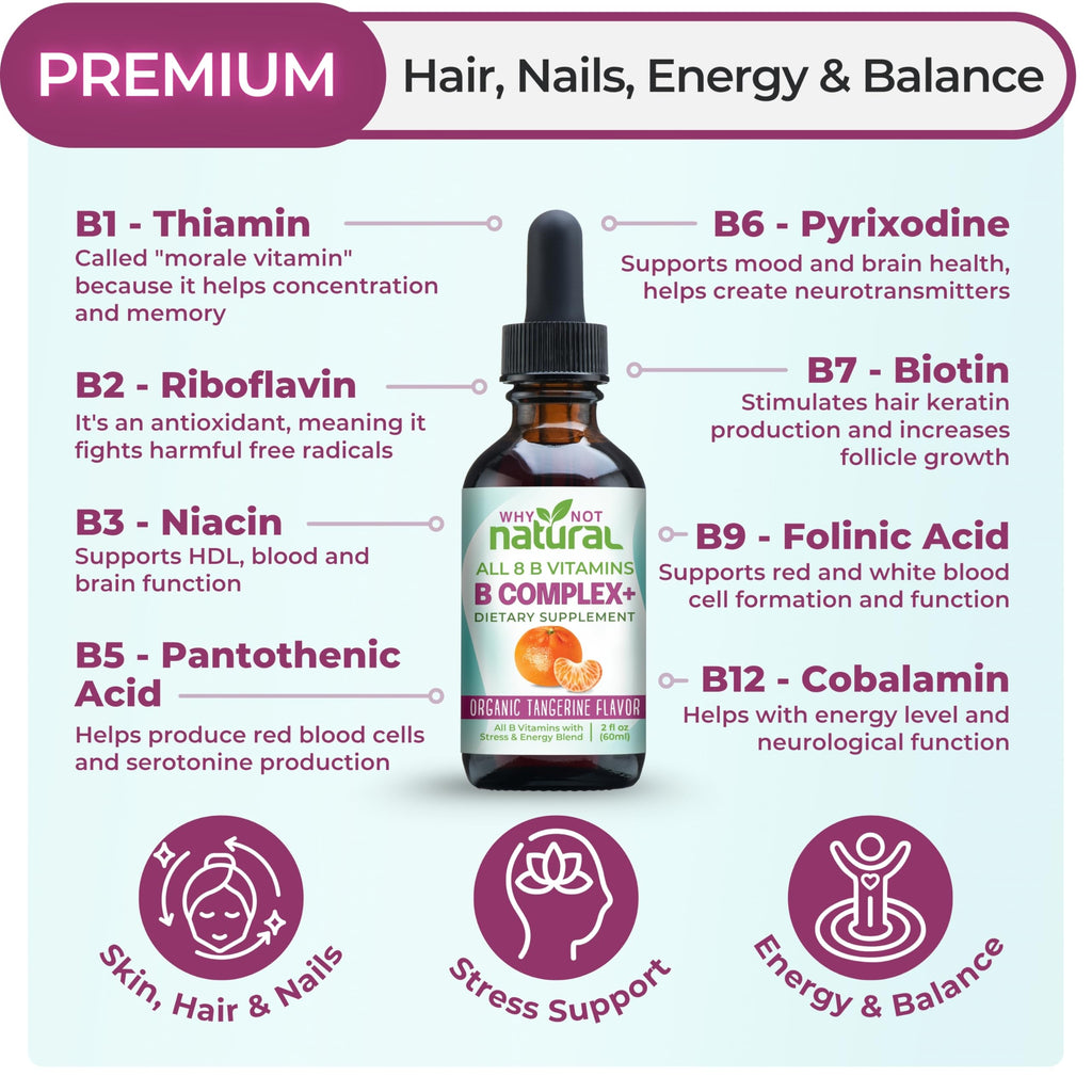 Why Not Natural Liquid Drops Dietary Supplement

