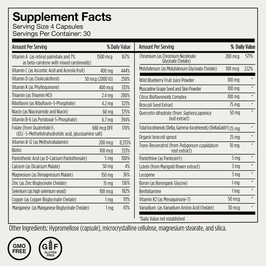 Momentous Essential Multivitamin - Vitamins & Minerals

