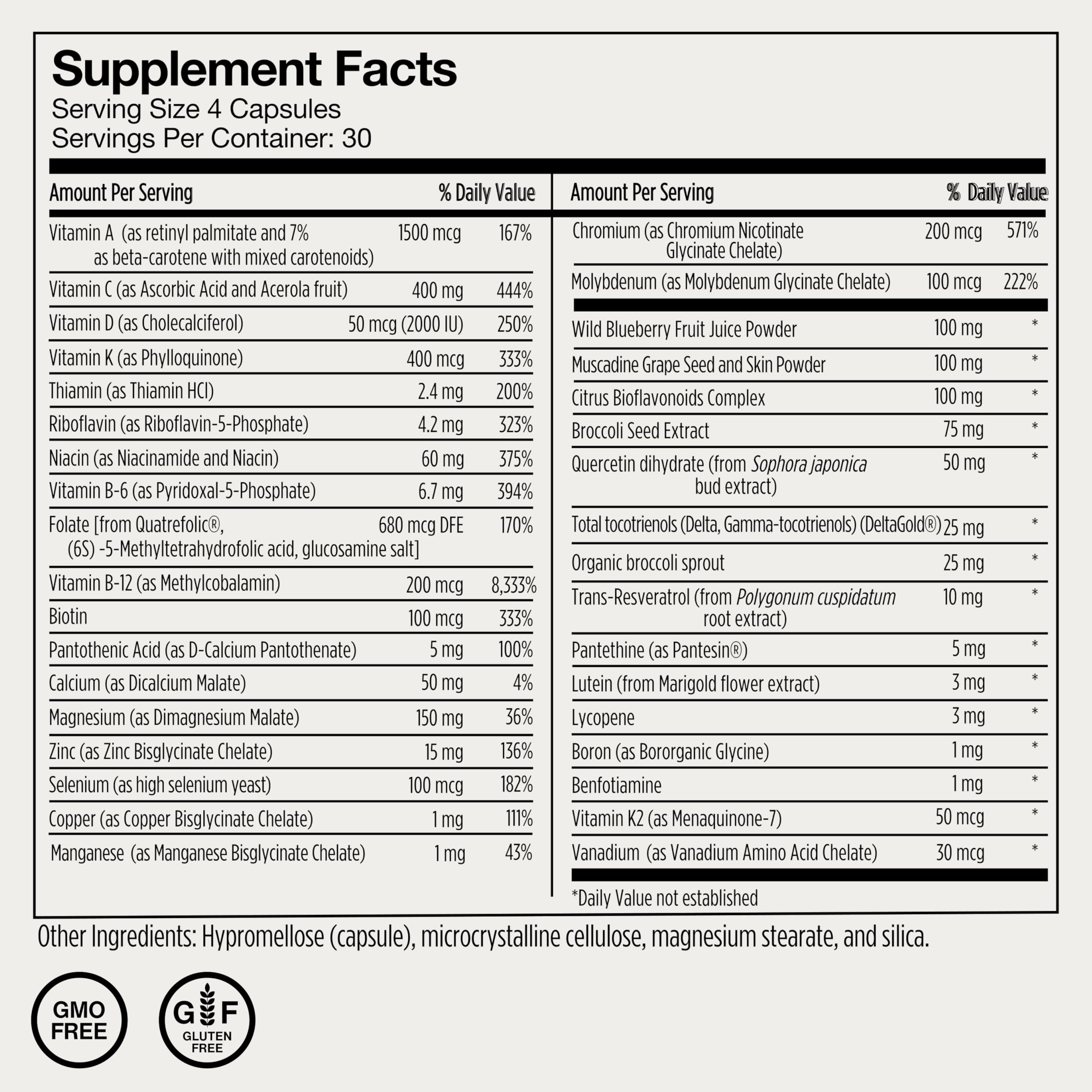 Momentous Essential Multivitamin - Vitamins & Minerals

