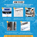 ACTIVE Ice Machine Cleaner & Descaler | Clean Ice Makers

