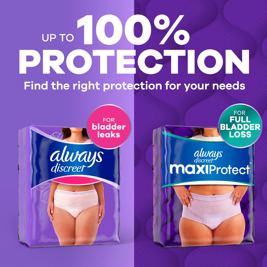 Always Discreet Incontinence Underwear - Max Absorbency

