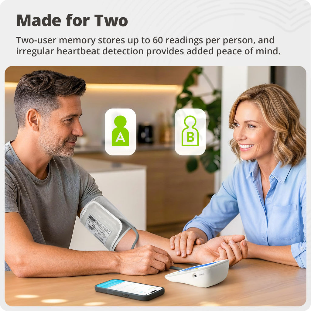 Blood Pressure Monitor by Greater Goods – Bluetooth Smart

