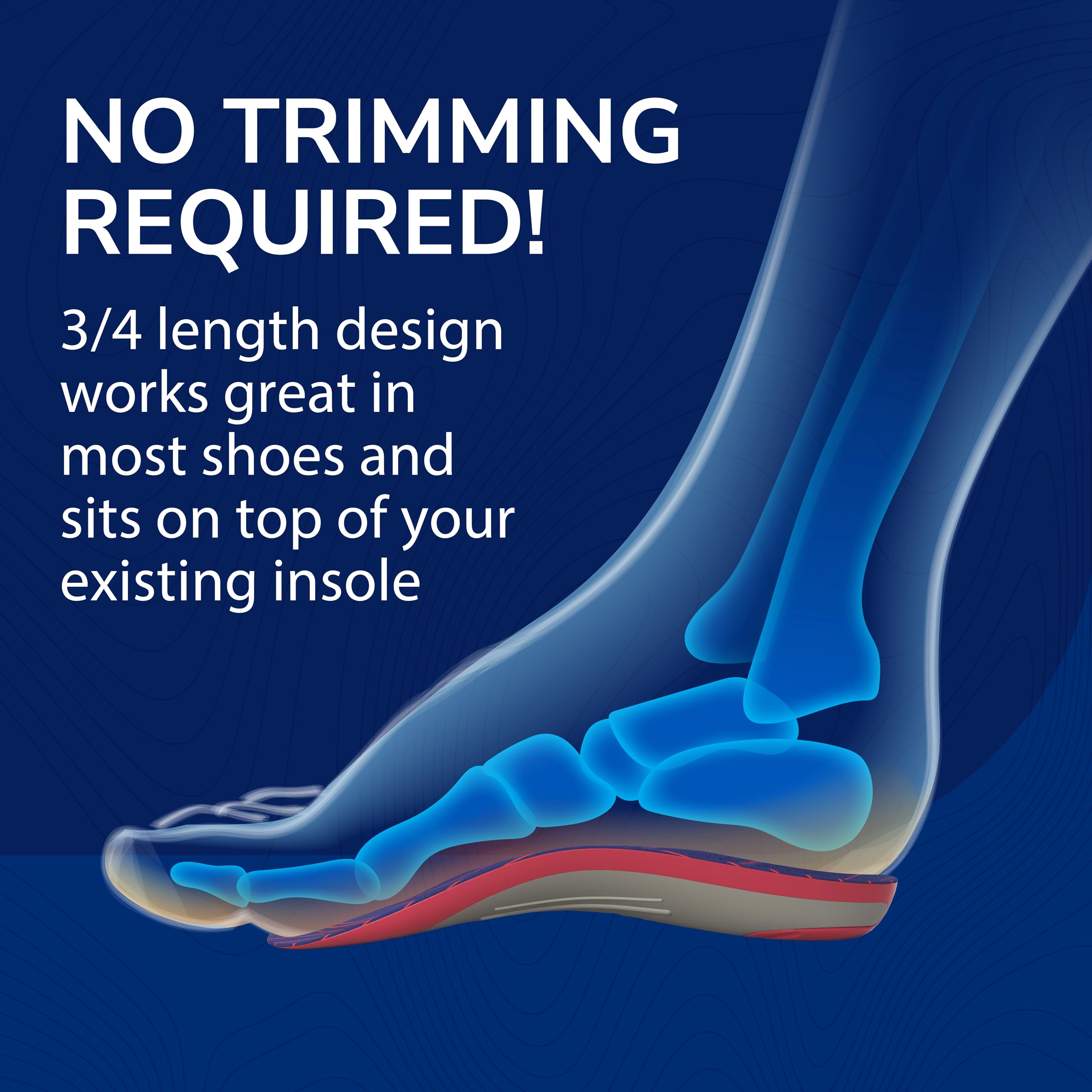 Dr. Scholl’s Custom Fit Orthotics – Pain Relief Insoles

