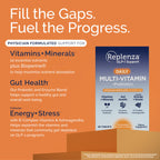 Replenza GLP-1 Nutritional Supplement for Gut Health

