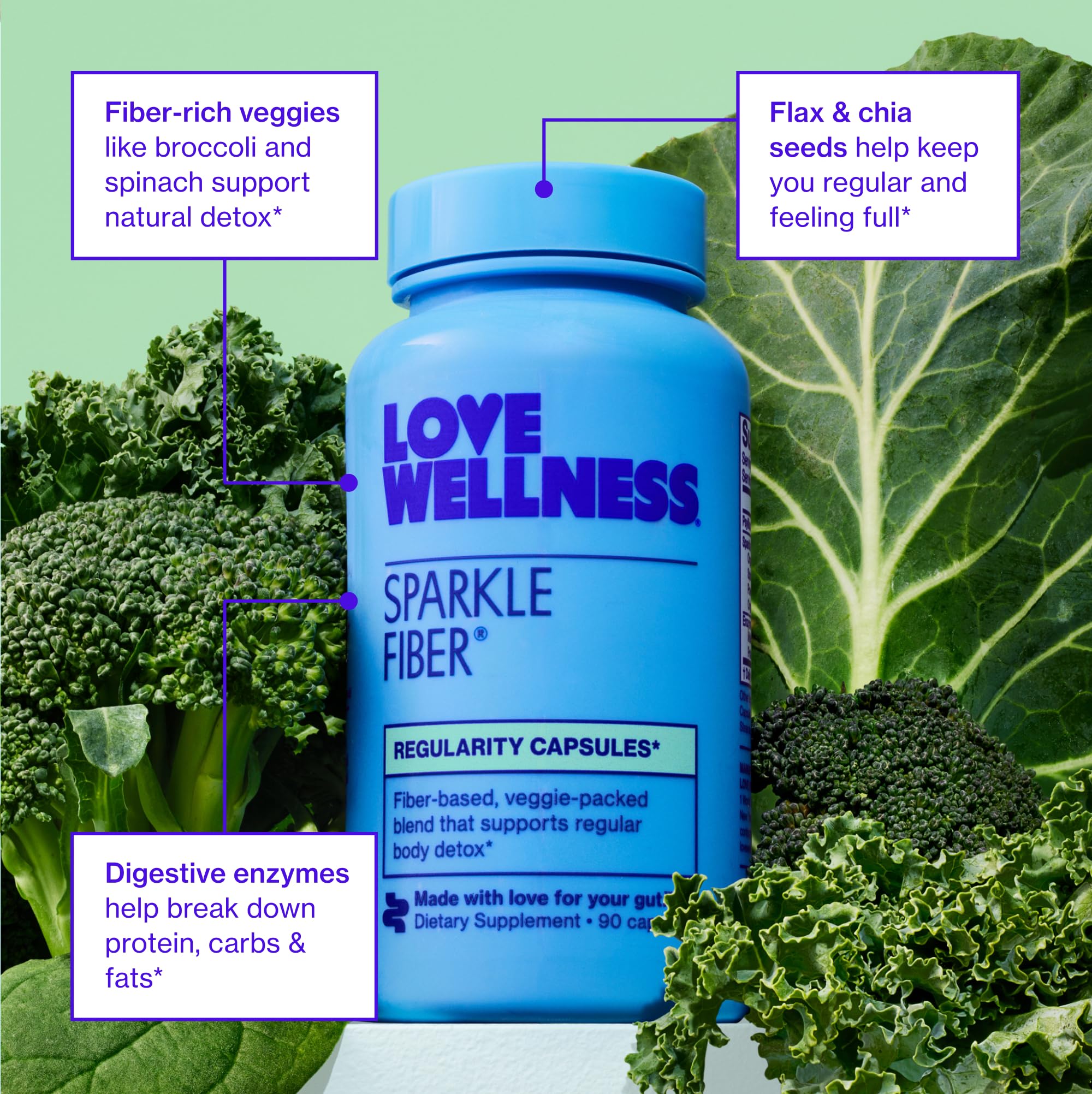 Love Wellness Sparkle Fiber - Enzymes Fiber Supplement

