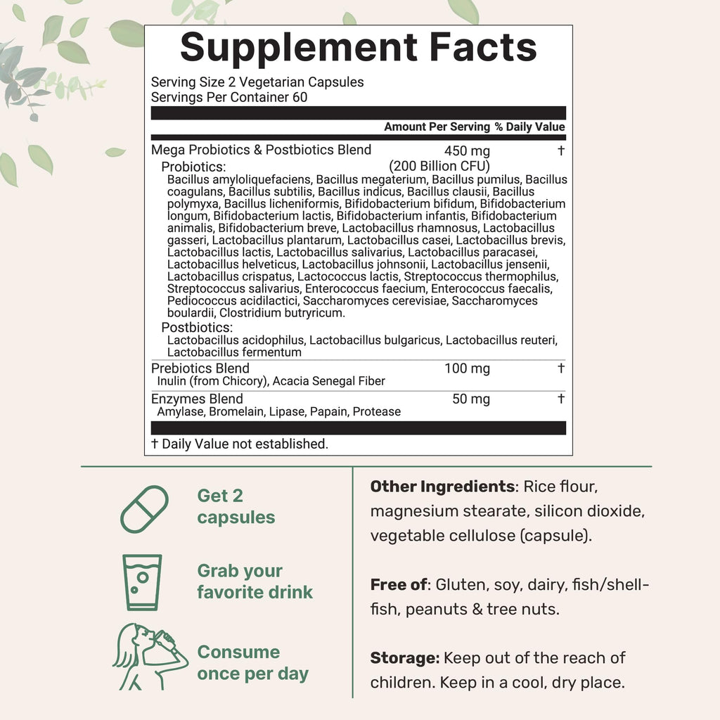 Micro Ingredients Probiotics for Digestive Health


