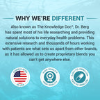 Dr. Berg Sea Kelp Iodine with Algae Blend

