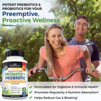 BioSchwartz Probiotic & Prebiotic Digestive Supplement

