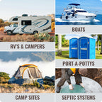 Toilet Paper for Campers and Boats Septic Safe


