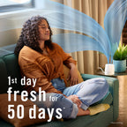 Febreze PLUG Scent Booster Starter Kit | Plug-in Diffuser

