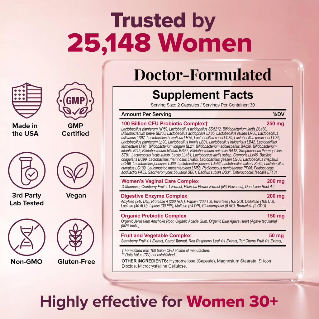 Wholesome Wellness Probiotics for Women - 100 Billion CFUs

