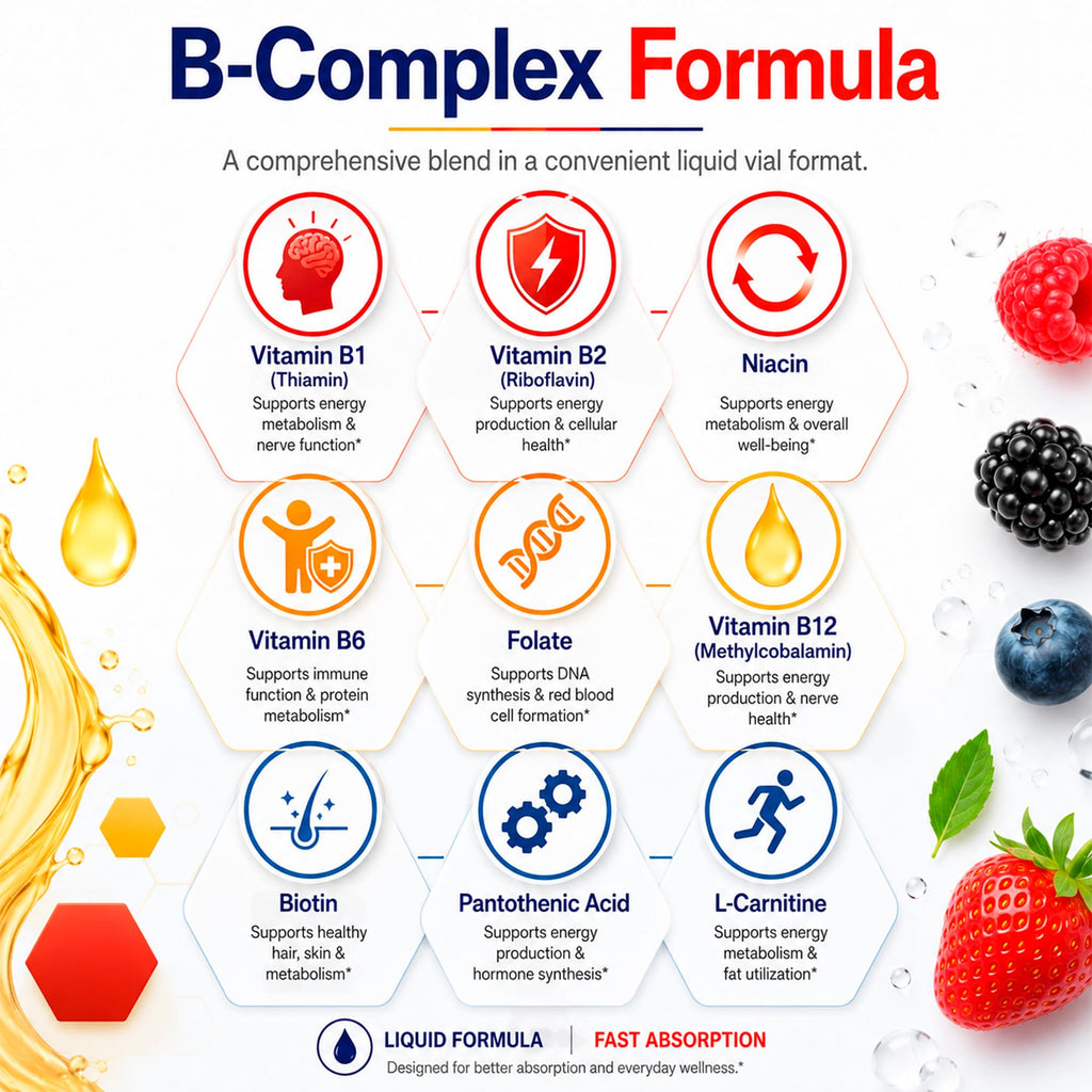 Neurobion Forte Vitamin B Complex Liquid Shots

