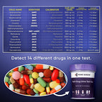 Prime Screen Urine Drug Test Cup for Home Use

