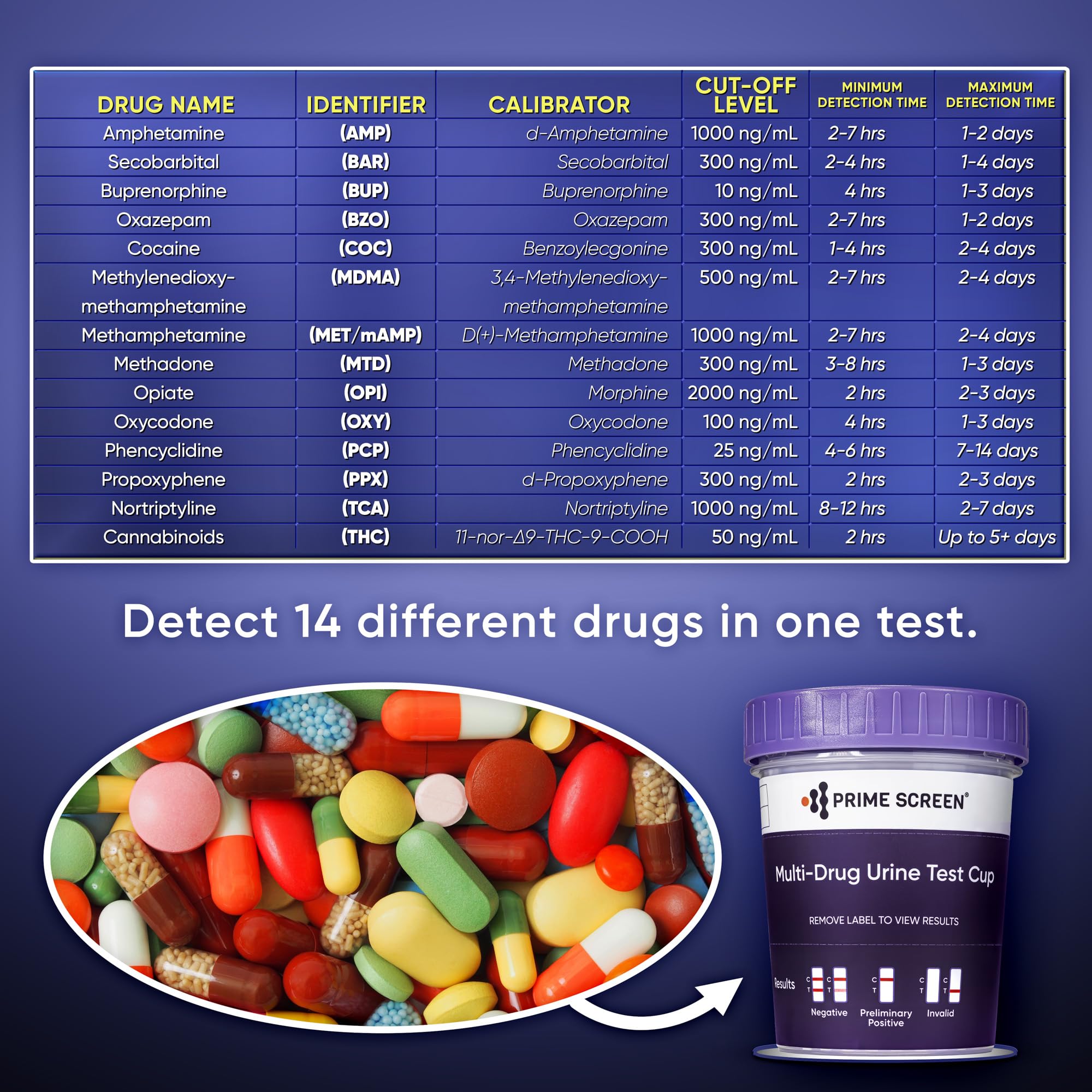Prime Screen Urine Drug Test Cup for Home Use

