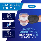 Comfort Cool CMC Thumb Brace - Arthritis Restriction Splint

