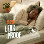 Chucks Pads Disposable Underpads for Bed Protection | Absorbent

