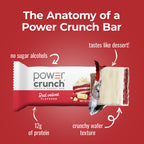 Power Crunch Protein Energy Wafer Bars High-Protein Snack

