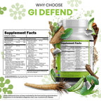 Probiotic Digestive Supplement by Clean Nutraceuticals

