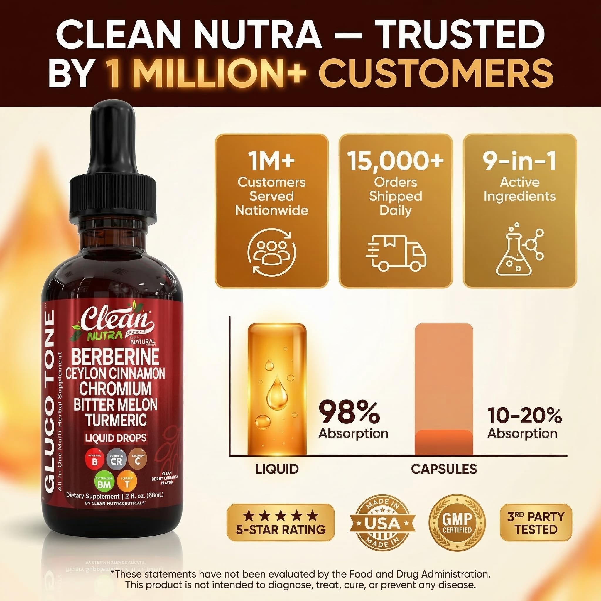 Berberine-Based Dietary Supplement for Wellness

