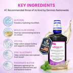 ioRinse Halitosis Mouthwash - Molecular Iodine

