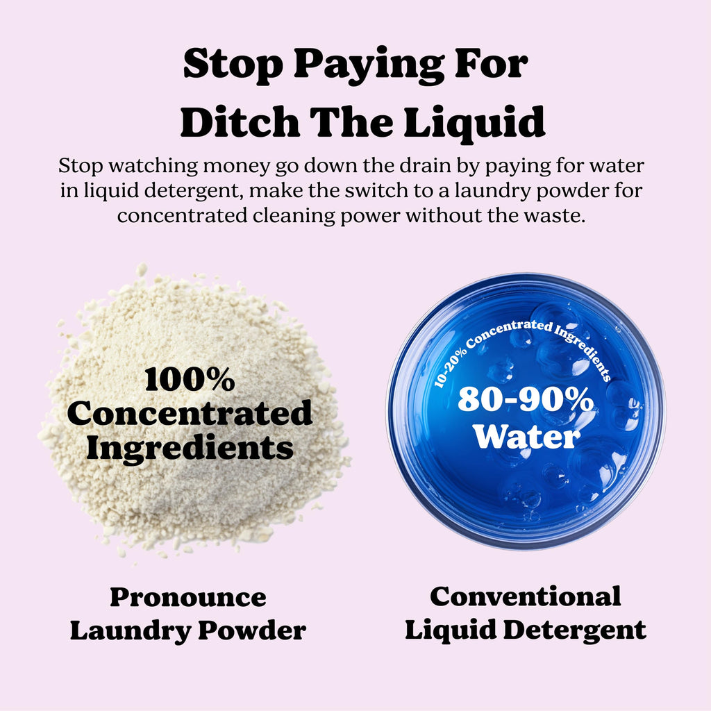 Pronounce Laundry Detergent Powder – Safer Ingredients

