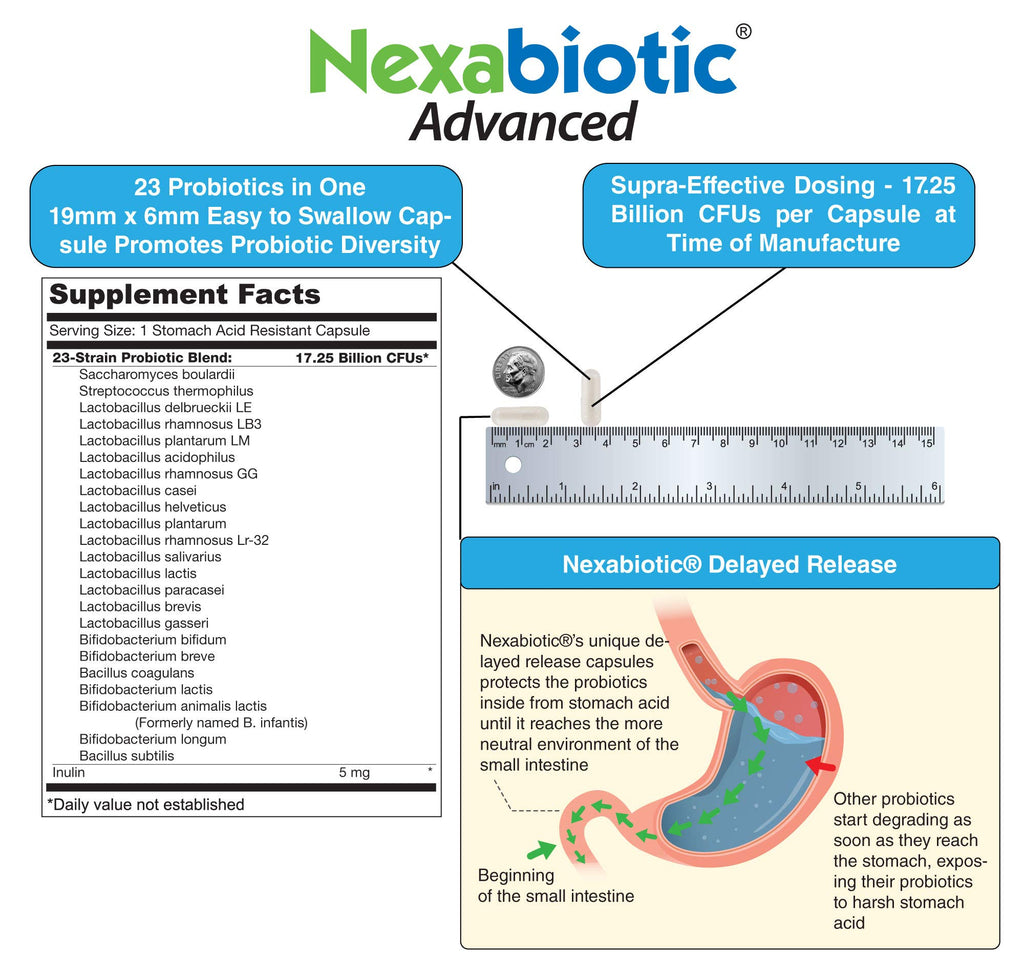DrFormulas Nexabiotic Multi Probiotic 23-Strain Formula

