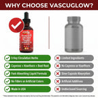 Clean Nutra Cayenne Pepper Drops with Hawthorn, D3 & K2

