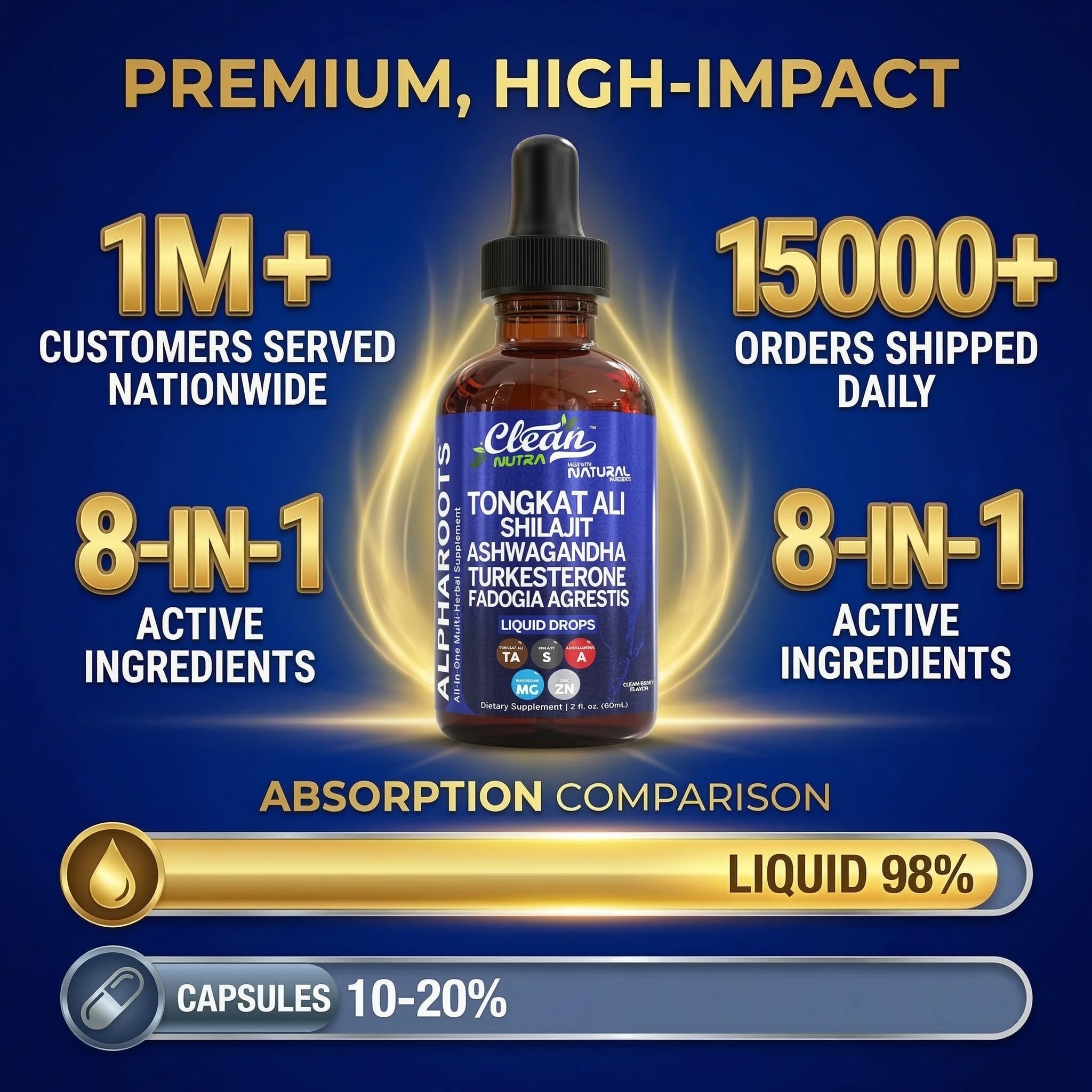 Clean Nutra Men's Herbal Wellness Supplement

