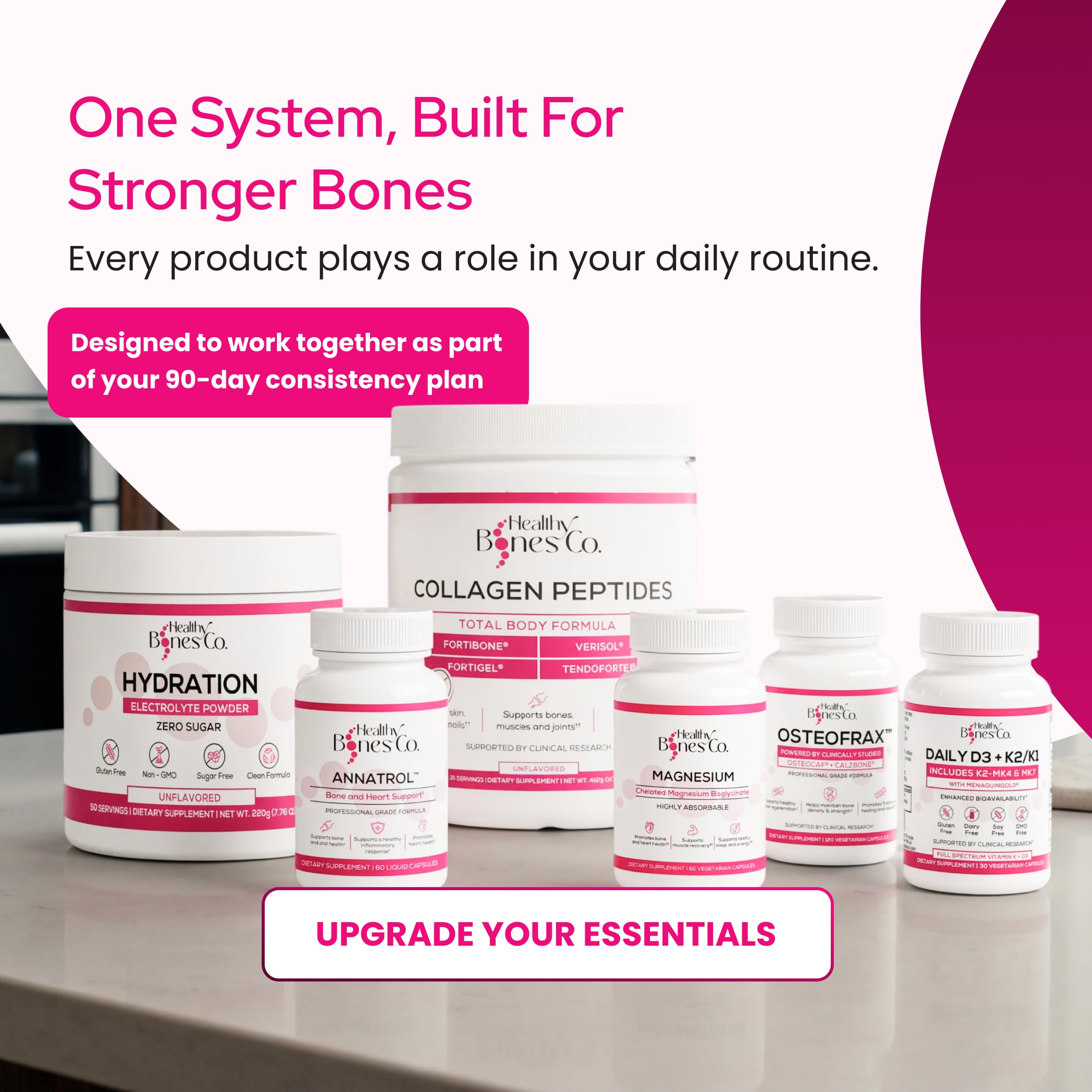 FORTIBONE Collagen Peptides for Bone Health Fortigel Verisol

