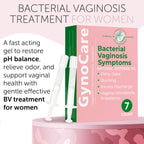 BV Relief for Women - Natural Homeopathic Vaginal Care

