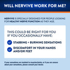 Nervive Nerve Relief - Nerve Health Supplement

