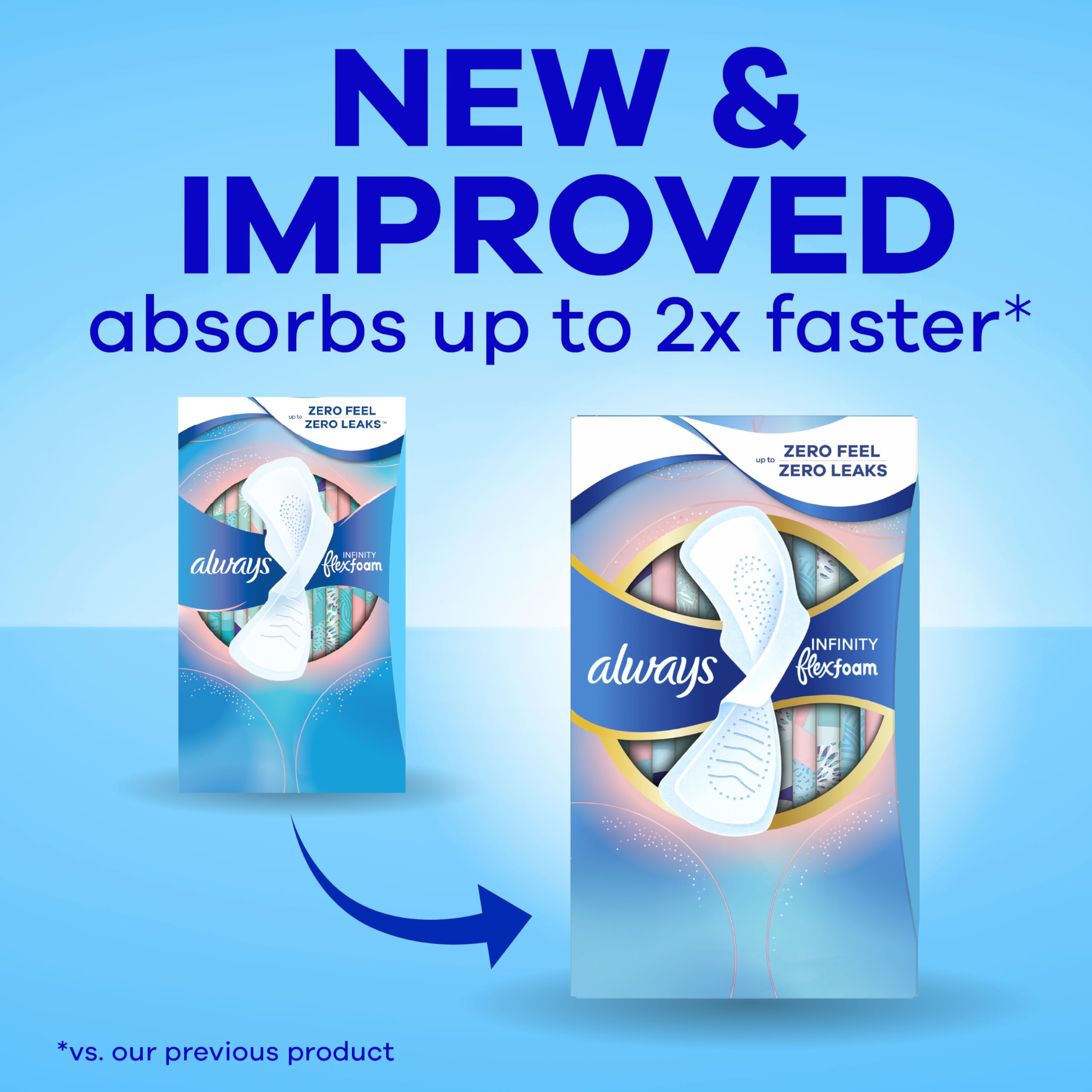 Always Infinity FlexFoam Pads for Women | Dermatologically Tested

