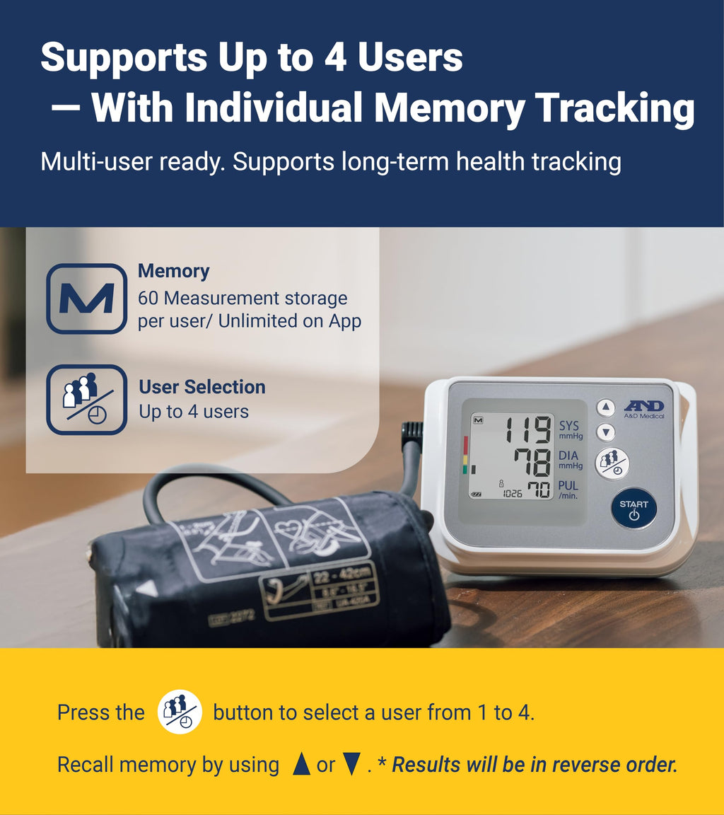 Blood Pressure Monitor UA-767FAC by A&D - Multi-User

