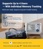 Blood Pressure Monitor UA-767FAC by A&D - Multi-User

