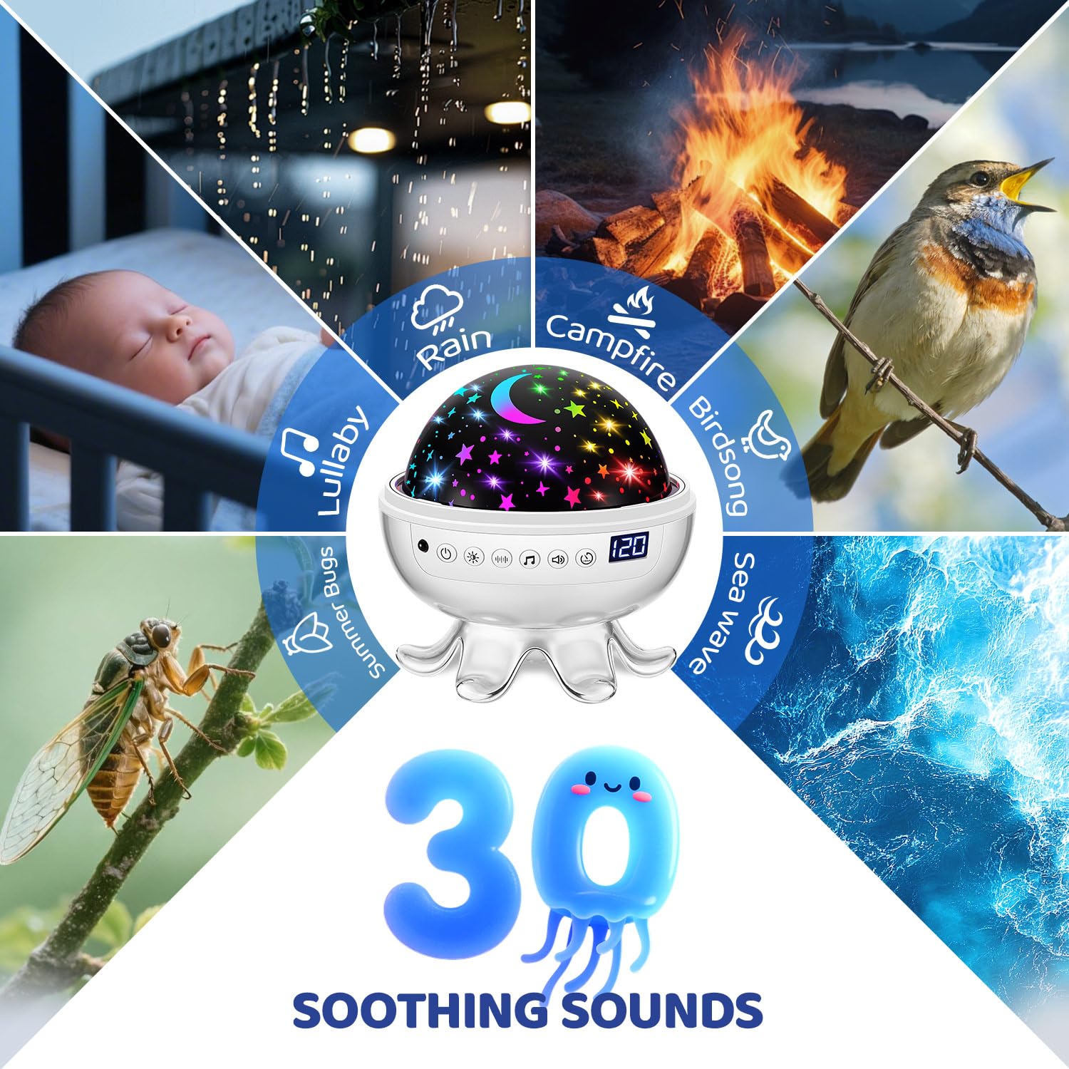 Baby Sleep Sound Machine with Night Light Star Projector

