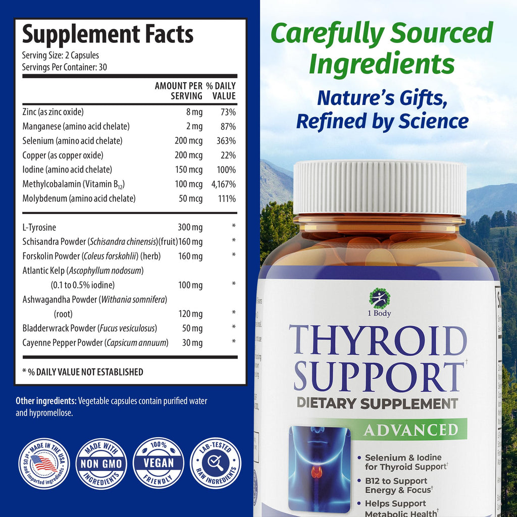 Thyroid Support Supplement for Women & Men | Minerals

