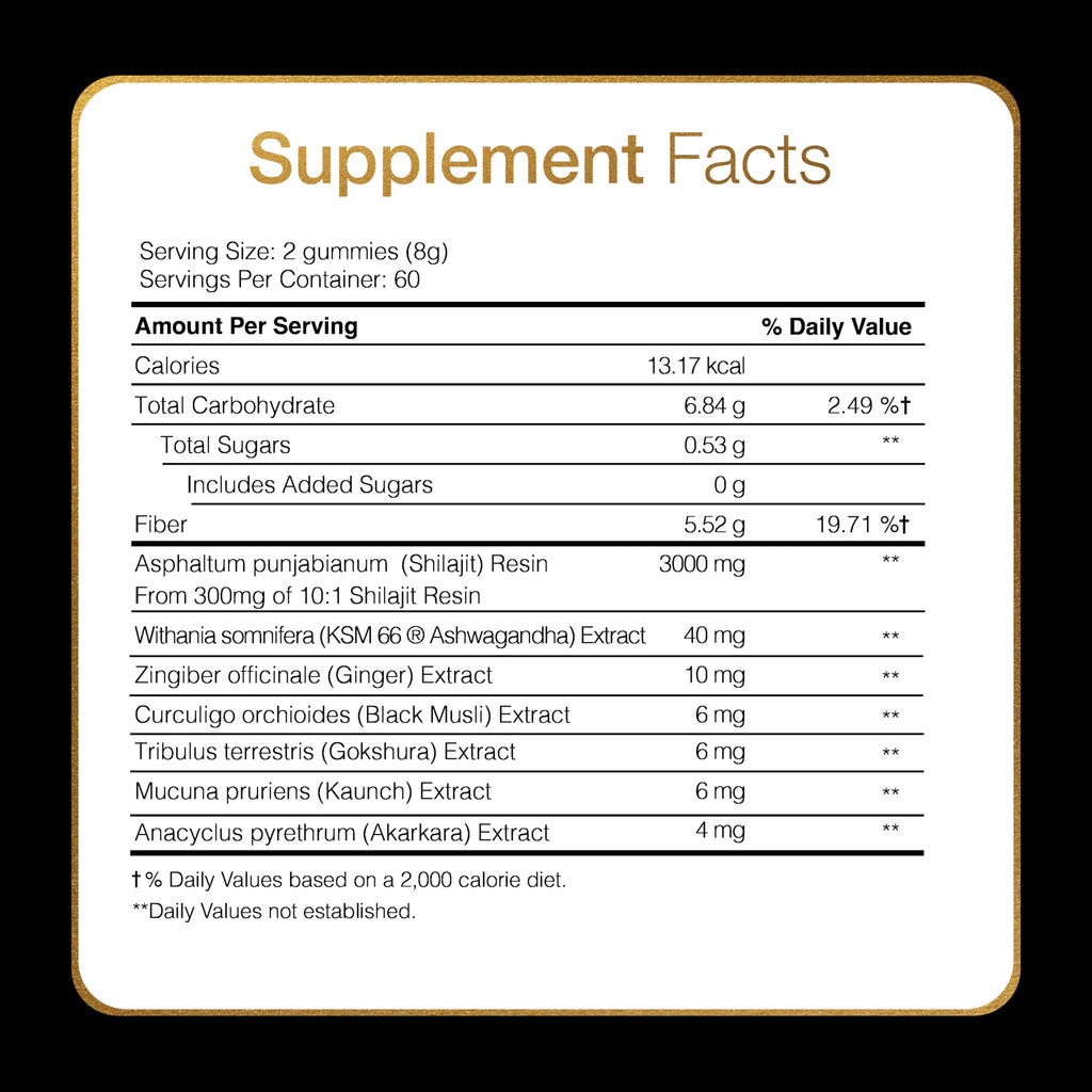 Be Bodywise Himalayan Shilajit Gummies Gold – Lab Tested

