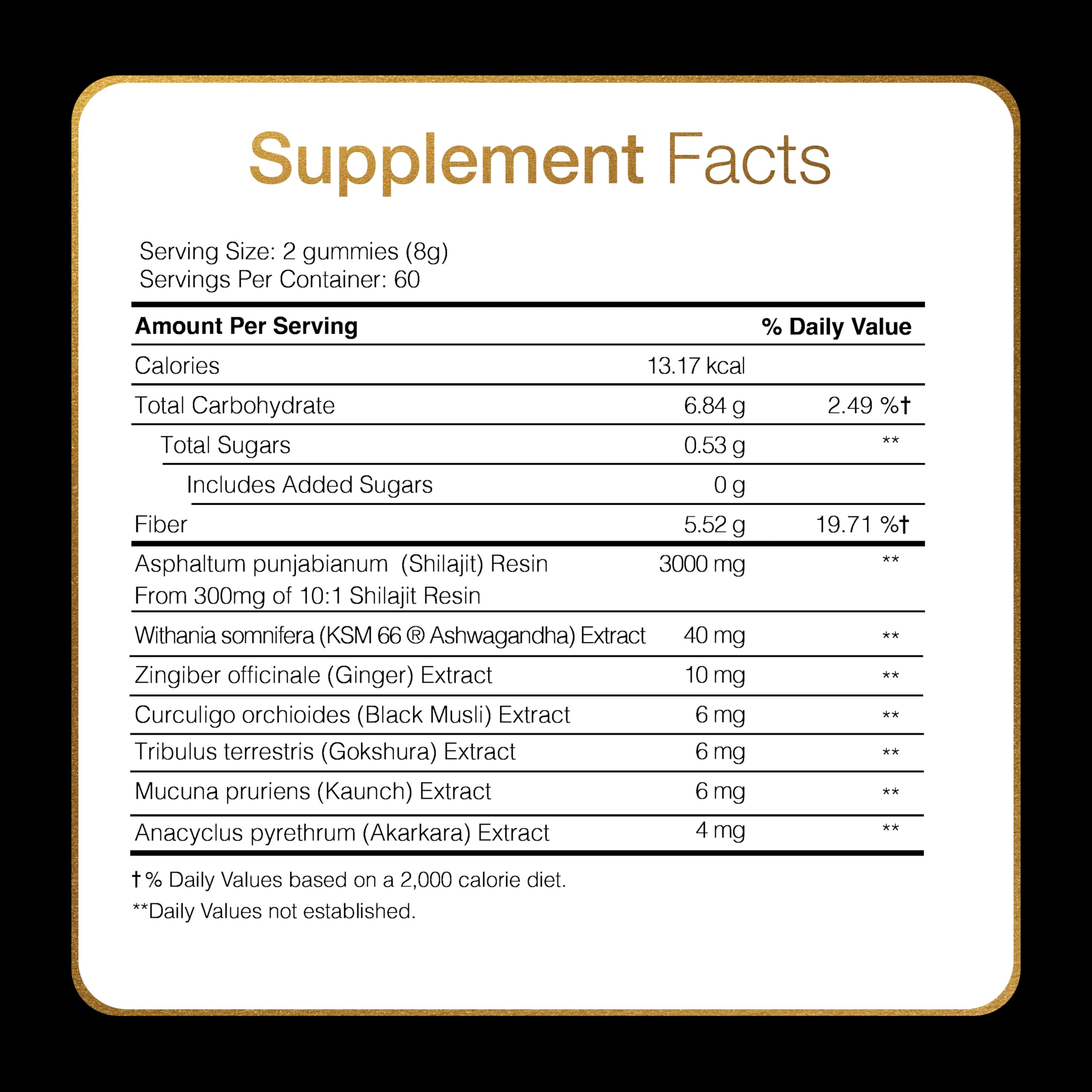Be Bodywise Himalayan Shilajit Gummies Gold – Lab Tested

