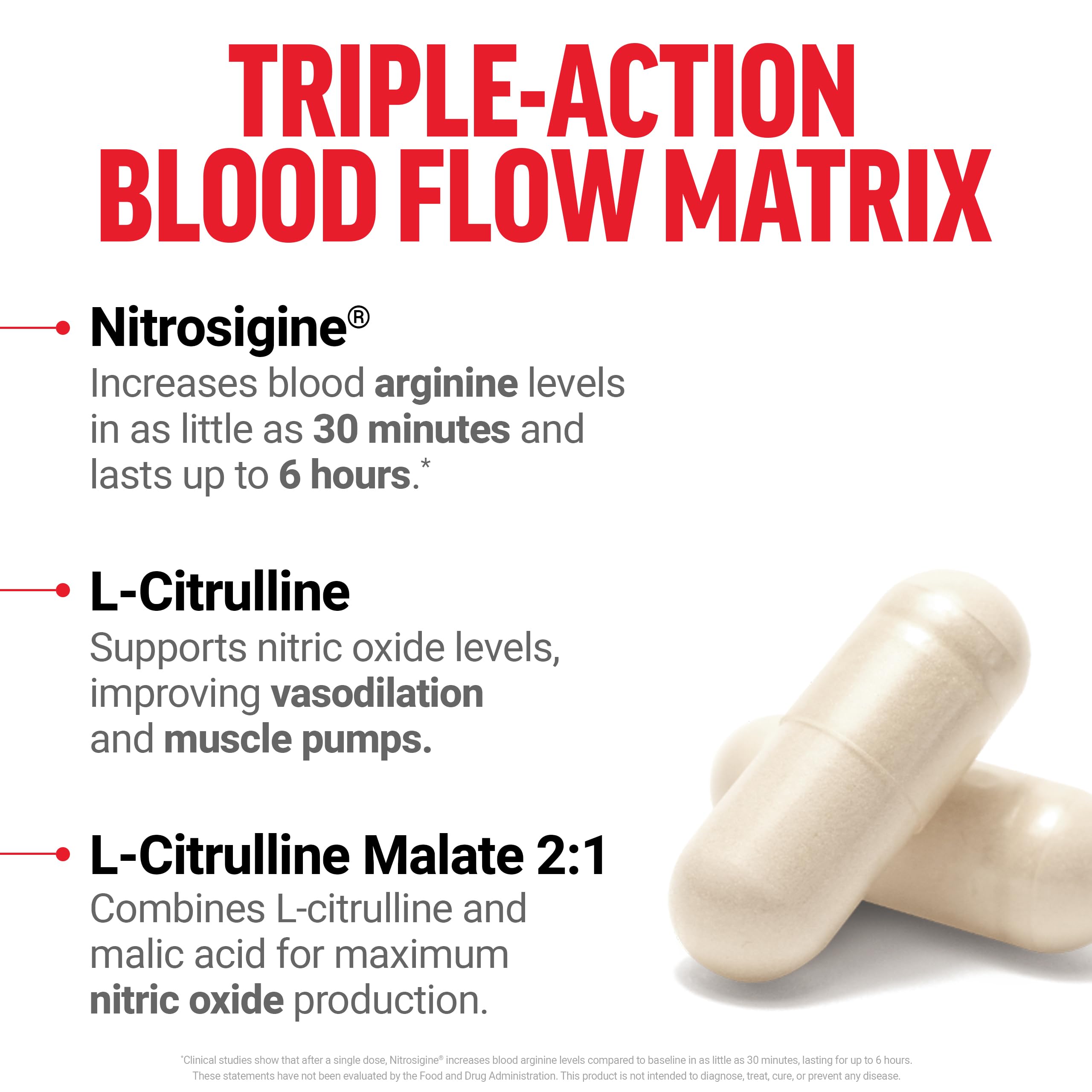 Force Factor Nitric Oxide Booster – Fast-Acting Formula

