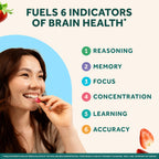 Neuriva Plus Memory & Focus Supplements | Neurofactor

