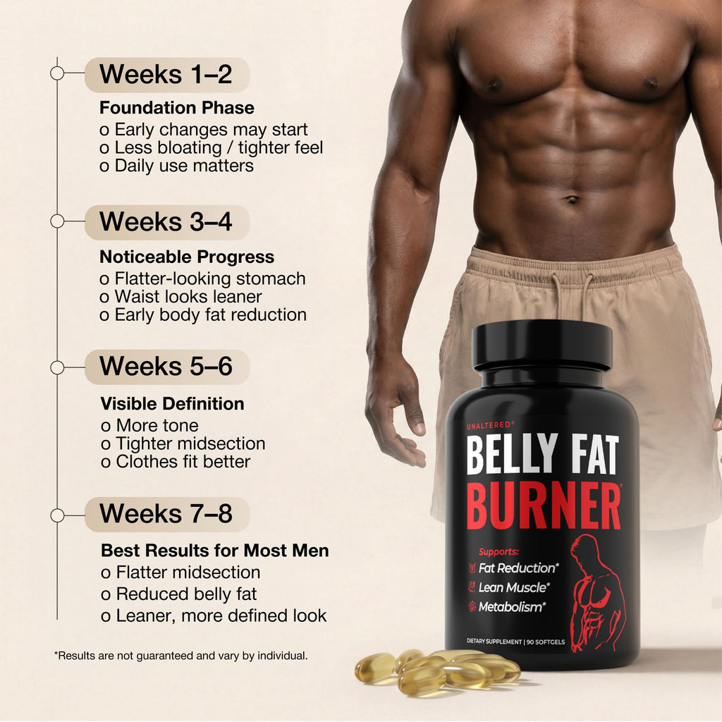 UNALTERED Belly Fat Burner – CLA Dietary Supplement

