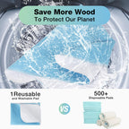 Bed Pads for Incontinence - Washable Waterproof

