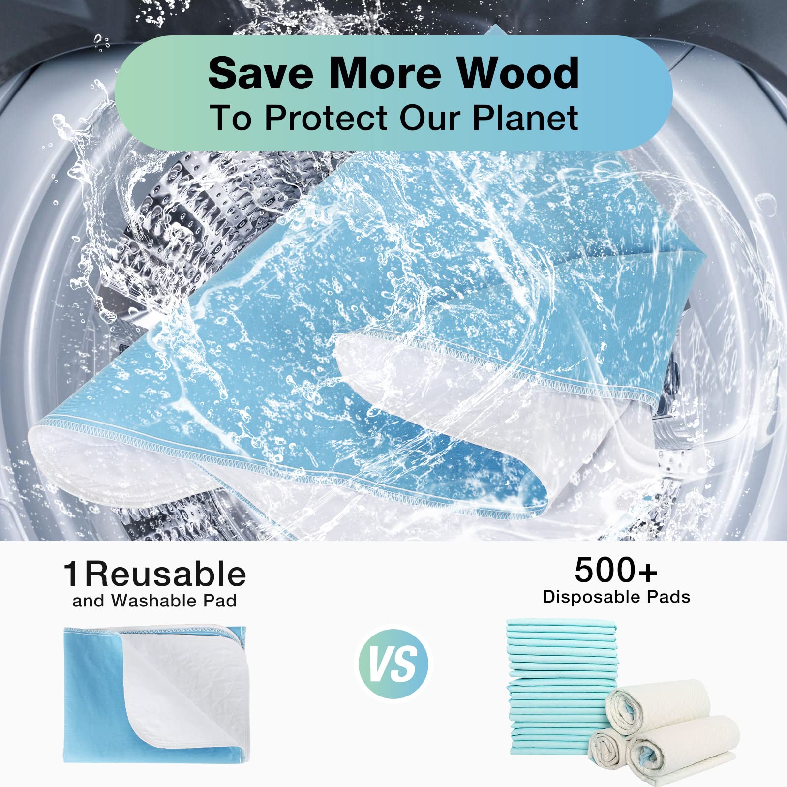 Bed Pads for Incontinence - Washable Waterproof

