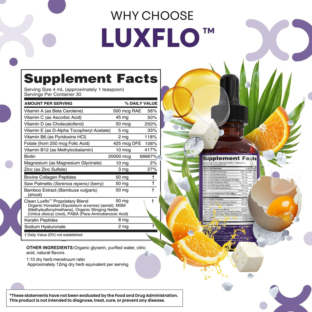 LuxFlo Hair Growth Drops by Clean Nutra

