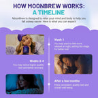 MoonBrew Magnesium Hot Cocoa Sleep Aid – Melatonin-Free

