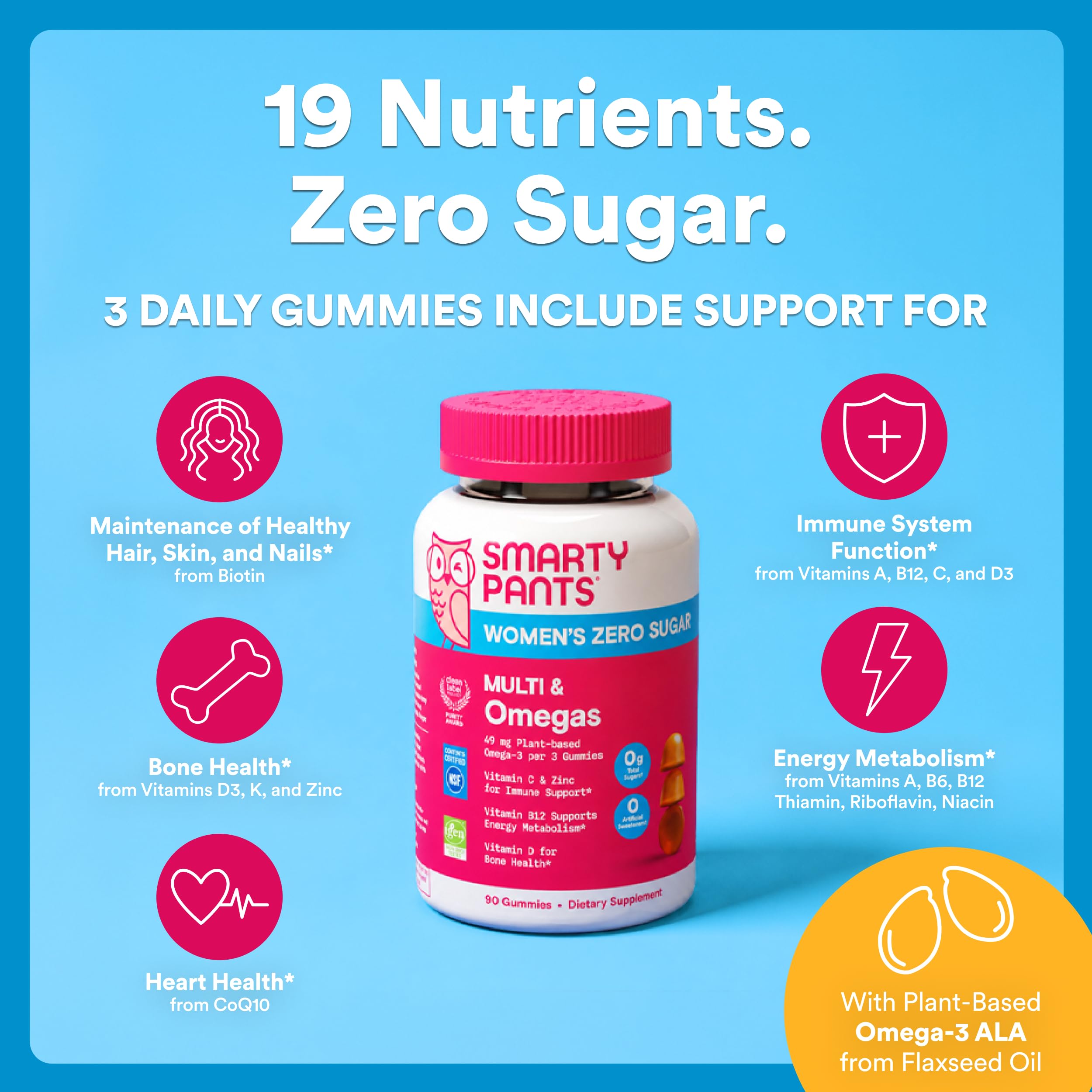 SmartyPants Women's Multivitamin Gummies with Omegas


