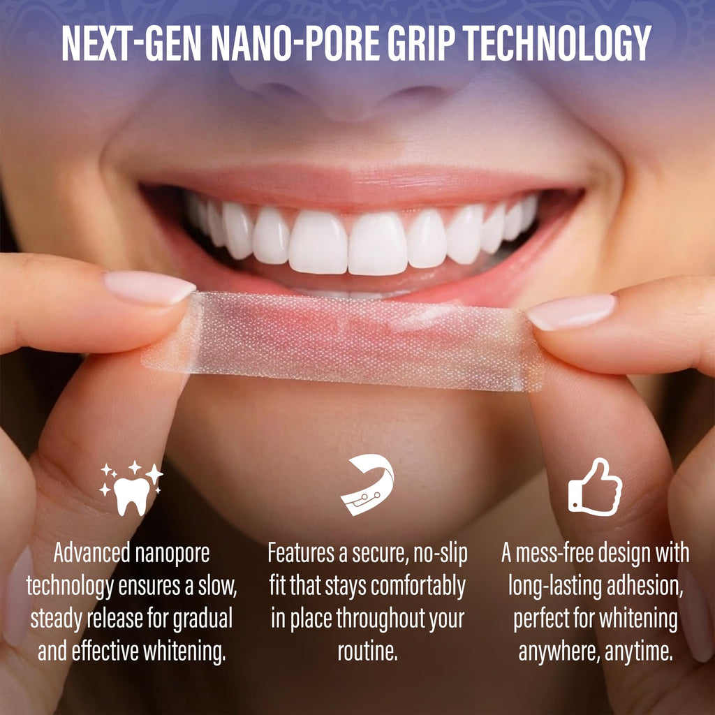 GuruNanda Teeth Whitening Strips Kit - At-Home Whitening

