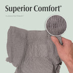 Depend Fresh Protection Men’s Incontinence Underwear

